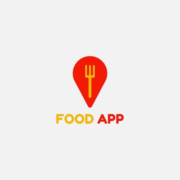 FoodApp